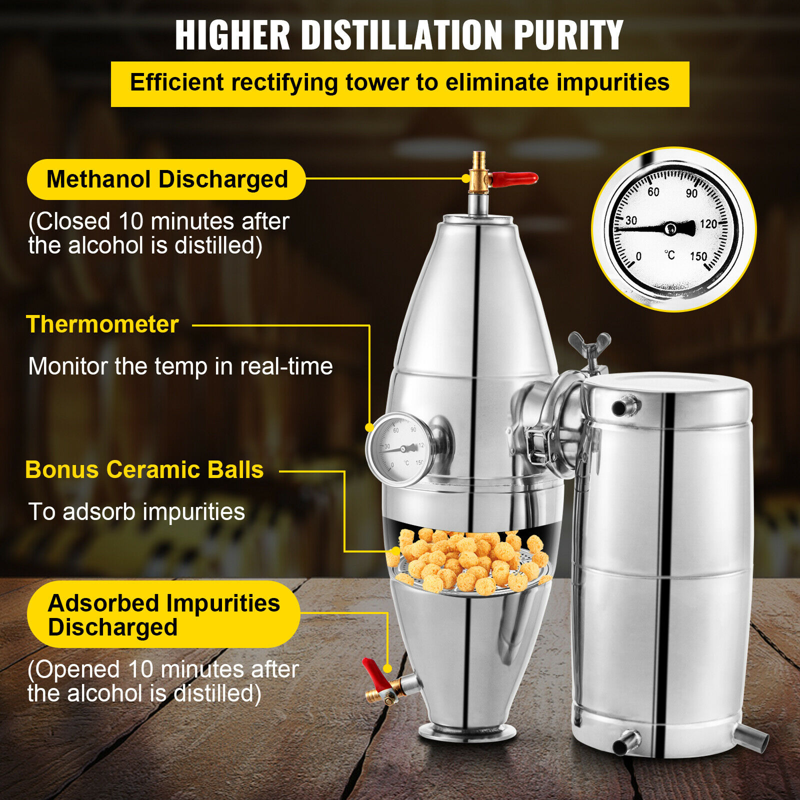 SucceBuy 20L-70L Alcohol Disti - Beer Wine Kit 评论和价格